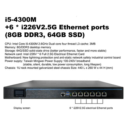Multi Network Overlay Computer Gateway Management Intelligent Control Server Router i7-4900MQ/ i3-4100M/ i5-4300M DDR3 SSD