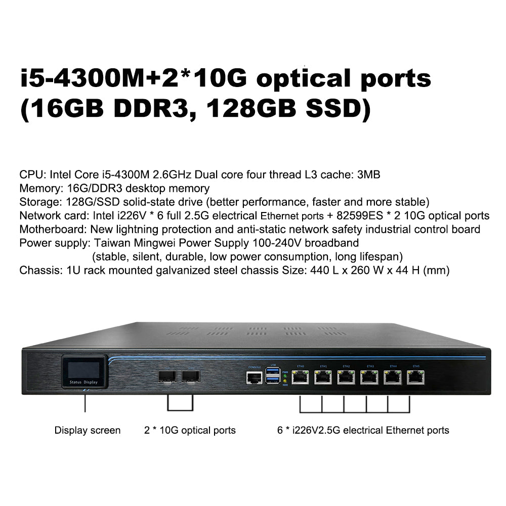 Multi Network Overlay Computer Gateway Management Intelligent Control Server Router i7-4900MQ/ i3-4100M/ i5-4300M DDR3 SSD