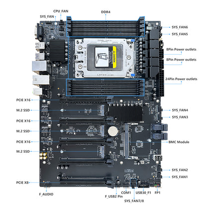 HISWISER AMD EPYC 7002 7003 SP3 Slot Workstation Server Motherboard Support 2TB DDR4 upto 64 Cores CPU DIY Computer