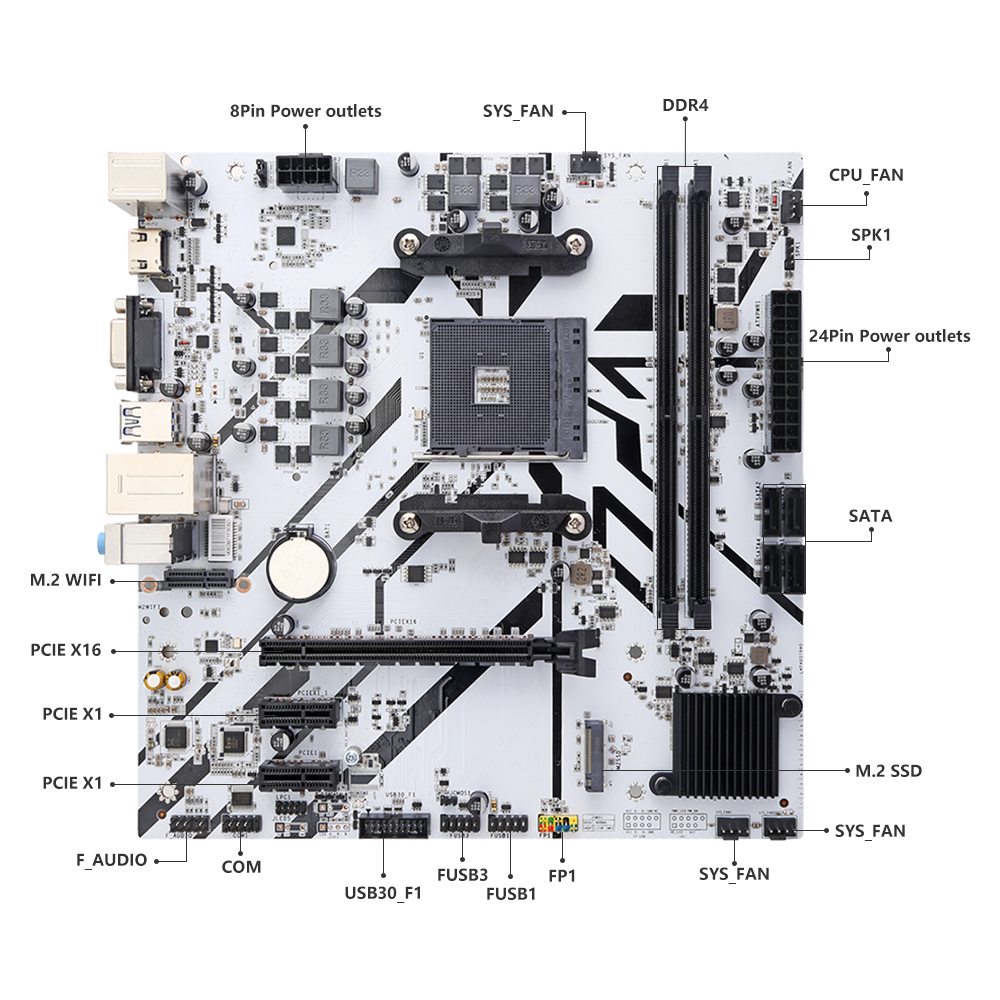 HISWISER AMD B450S Micro ATX  Motherboard