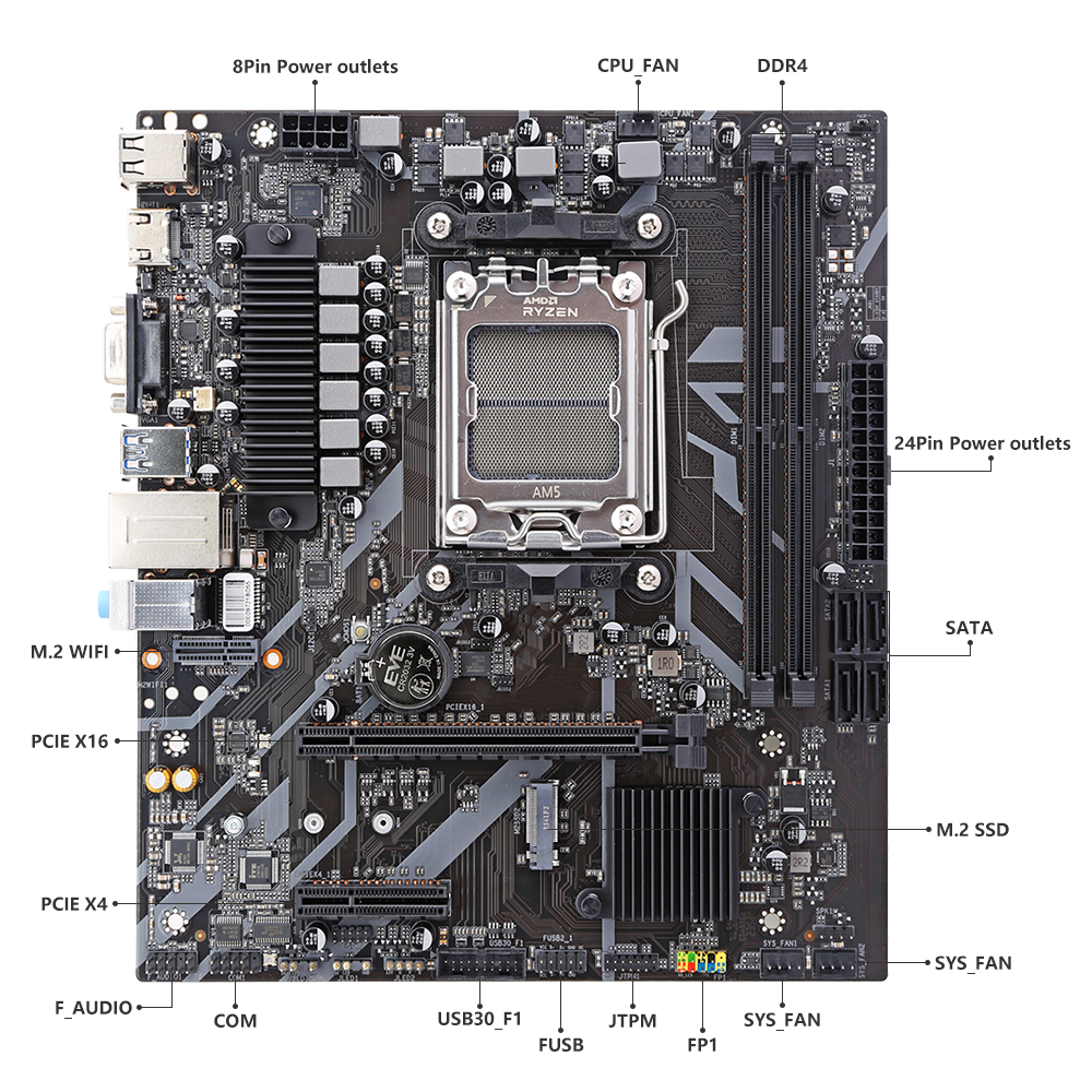 HISWISER AMD B650M-B Micro ATX Motherboard