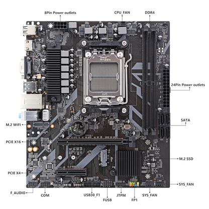 HISWISER AMD B650M-B Micro ATX Motherboard