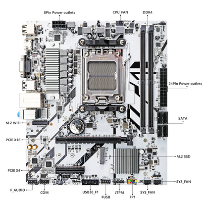 HISWISER AMD B650M-W Micro ATX Motherboard