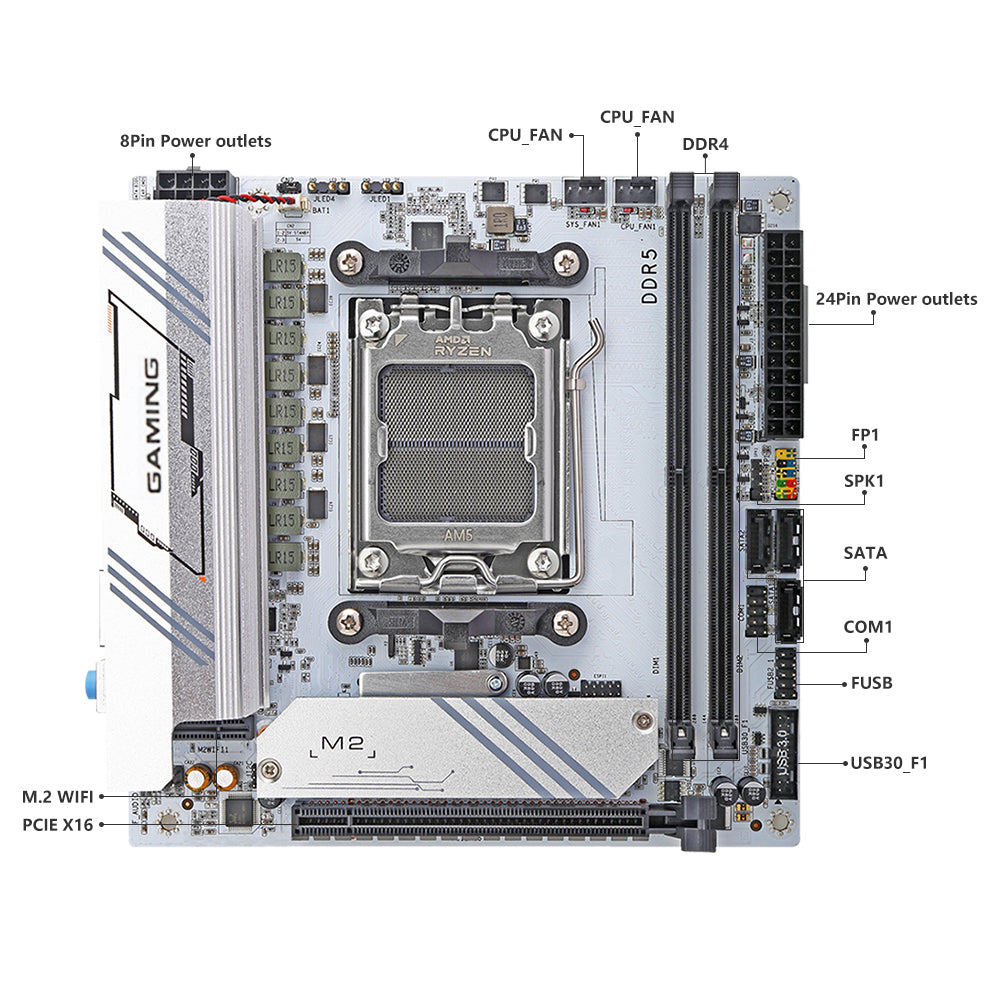 HISWISER AMD B650PLUS ITX Motherboard