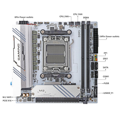 HISWISER AMD B650PLUS ITX Motherboard