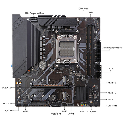 HISWISER AMD B650PRO-B Micro ATX Motherboard B650PRO-B