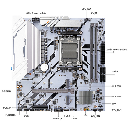 HISWISER AMD B650PRO-W Micro ATX Motherboard – HISWISER Computer HISWISER AMD B650PRO-W Micro ATX Motherboard – HISWISER Computer