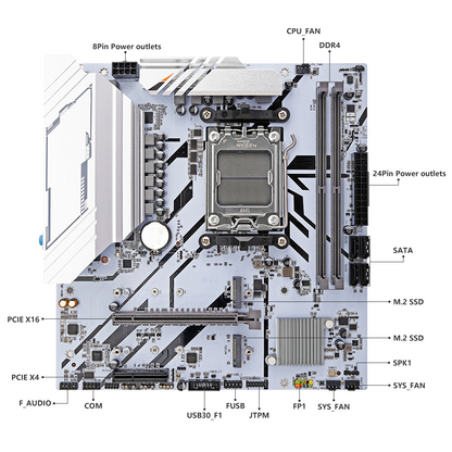 HISWISER AMD B650PRO-W Micro ATX Motherboard