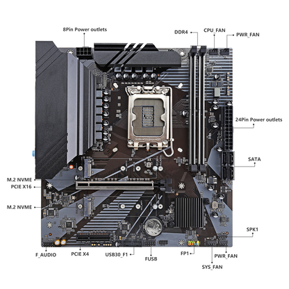 HISWISER Intel B760 Pro Micro ATX Motherboard